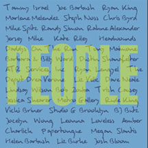 Pariah Piranha - People People